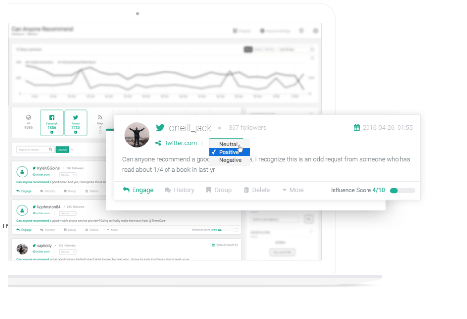 Measuring Brand Sentiment - Your Quick-Start Guide Image Image of 2
