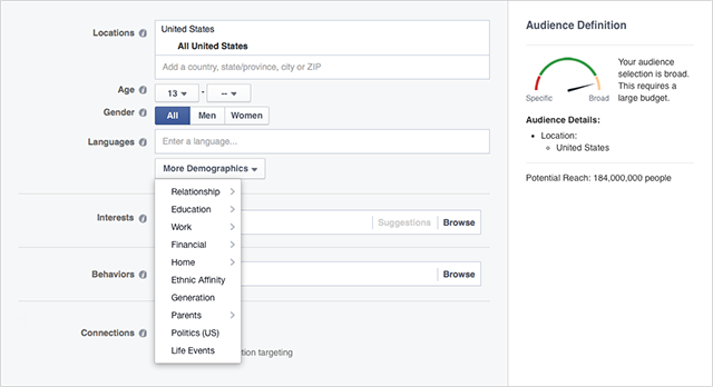 Image of Facebook Ads Audience 2