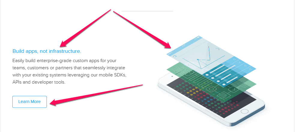 Effective Lead Gen Form