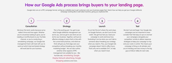 Image of Google ads