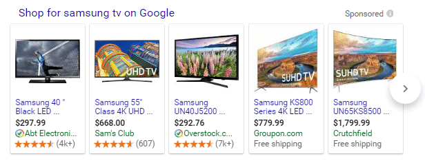 Promoted places